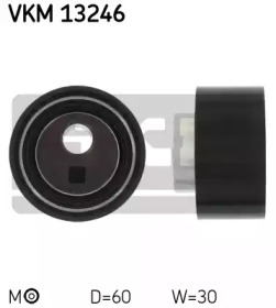 Ремень ГРМ / комплект SKF для PEUGEOT BOXER автобус (244, Z_) 2.0 HDi